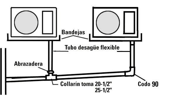 Tubo rigido in PVC ø 16 mm barra 2,5 metri