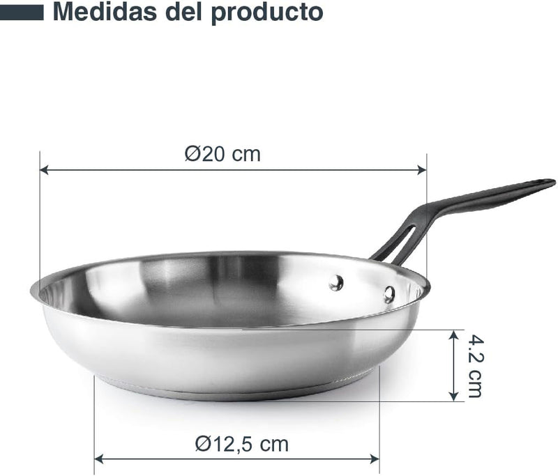 LACOR Padella Origin Acciaio Inossidabile 20cm - Modello 47320