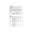 UNIVERSALE - Termostato digitale congelatore - AST-00542216