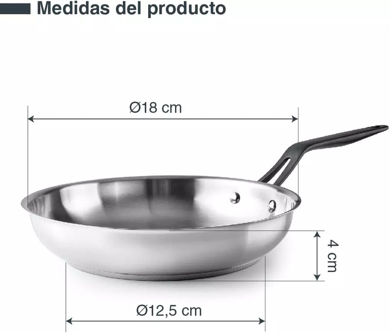 LACOR Padella Origin Acciaio Inossidabile 18cm - Modello 47318